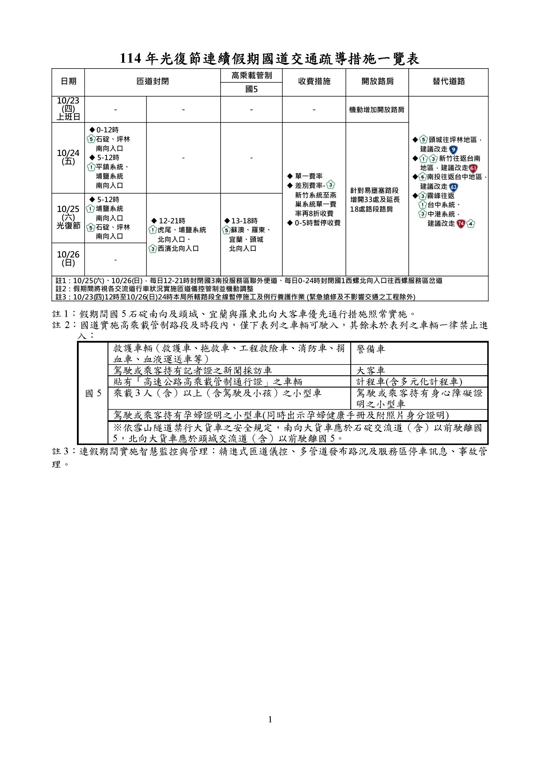 73d75e3f344d3c1fb0ff38147bcbb986551d3d77