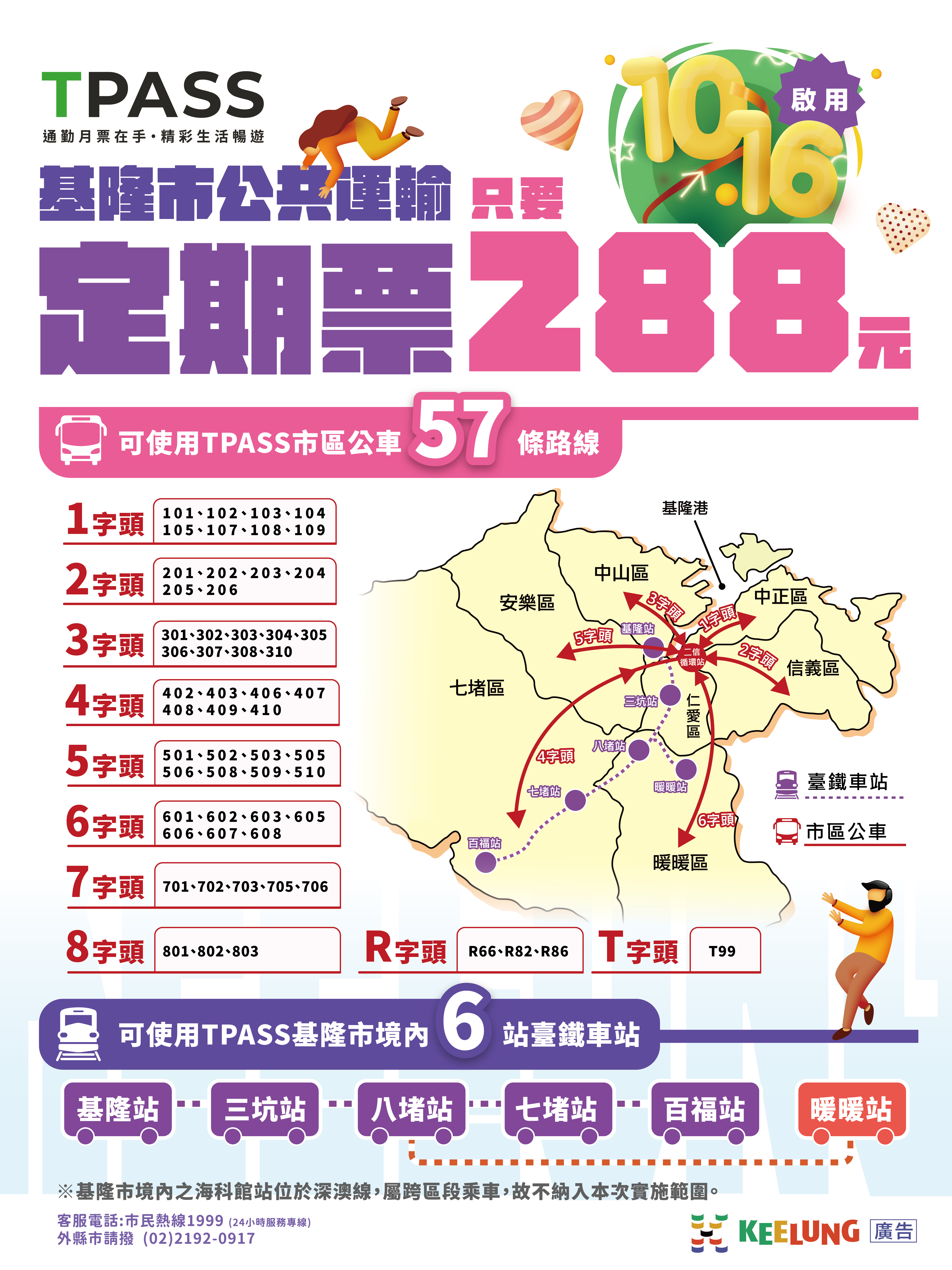 基隆TPASS 懶人包 3